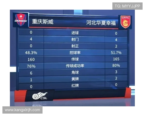 重庆排球队以89分稳居世锦赛积分榜首位展现强劲实力