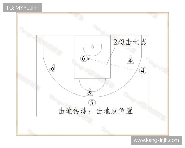 重庆篮球队防反战术深度解析与实战应用探讨